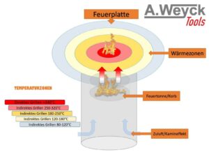 ae5f2f85e4091b588ea254da143428d1 45